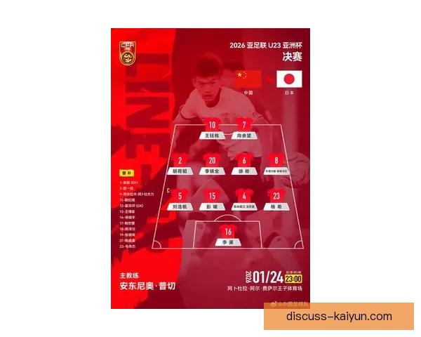 中国足球队备战亚洲杯大名单公布 新一届球员亮相备受关注