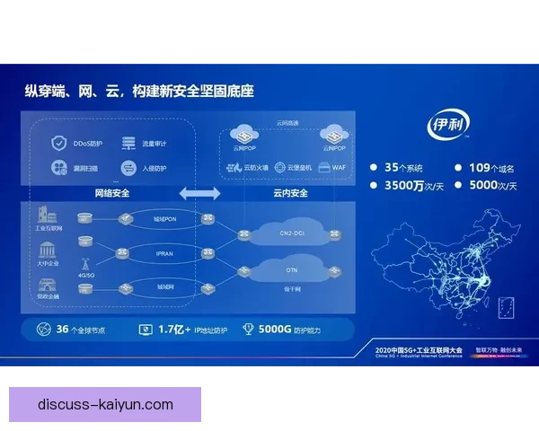 开云入口引领数字化创新转型探索与未来发展趋势分析